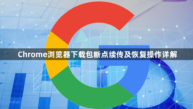 Chrome浏览器下载包断点续传及恢复操作详解1